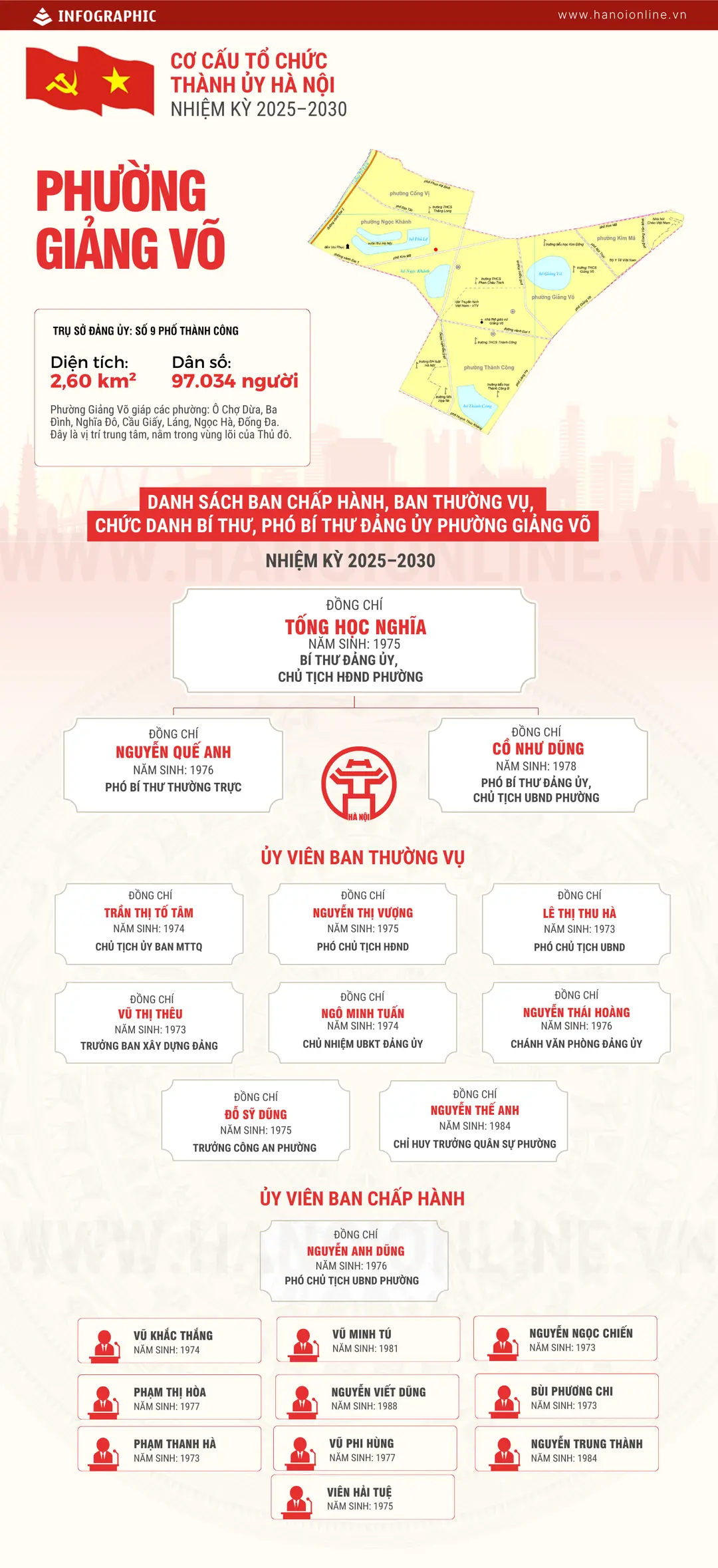 Đài PTTH Hà Nội